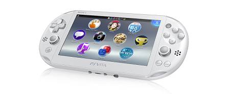 Sony PSVITA高精細螢幕 - US3C