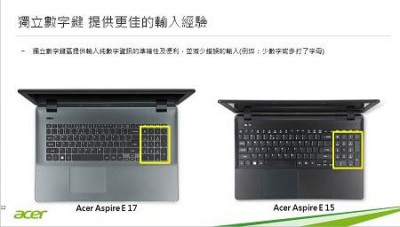 筆記型電腦收購