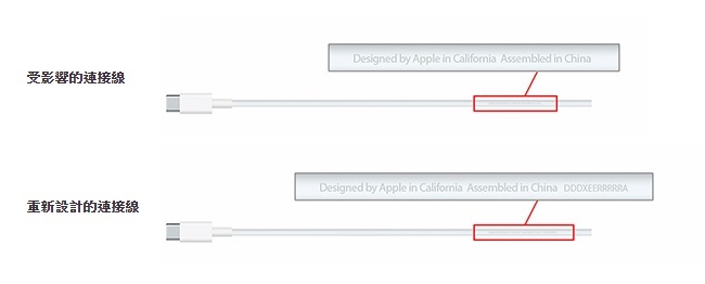 US3C-Apple USB-C Cable