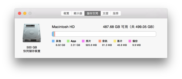 圖3 mac 儲存容量