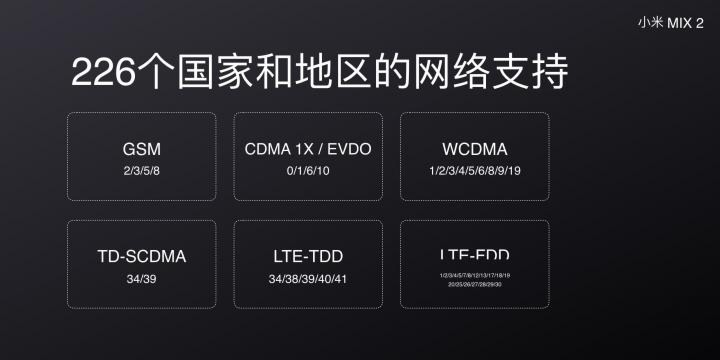 小米 MIX 2 NFC