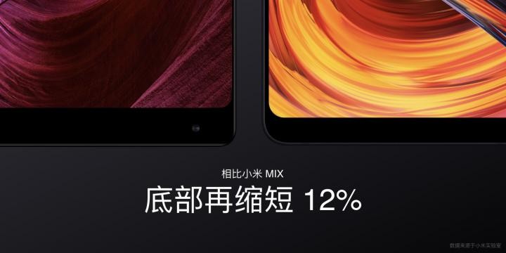 收購小米A1