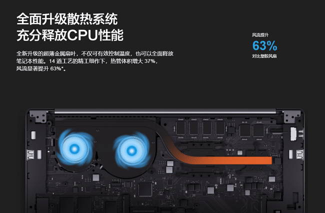 小米筆電Air 效能