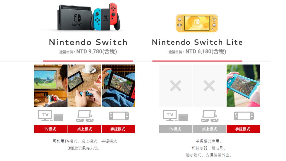 Nintendo Switch Lite